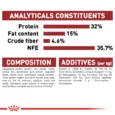 Royal Canin Fit 32 Dry Food for Cats 4