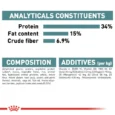 Royal Canin Hairball Care Adult 4