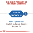 Royal Canin Indoor 27 3