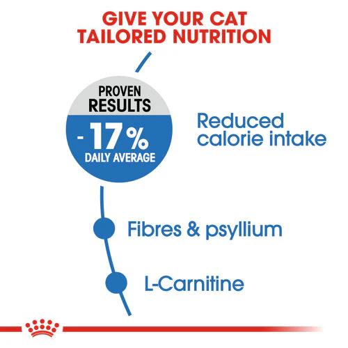 Royal Canin Light Weight Care Cat Dry Food 1.5KG 3