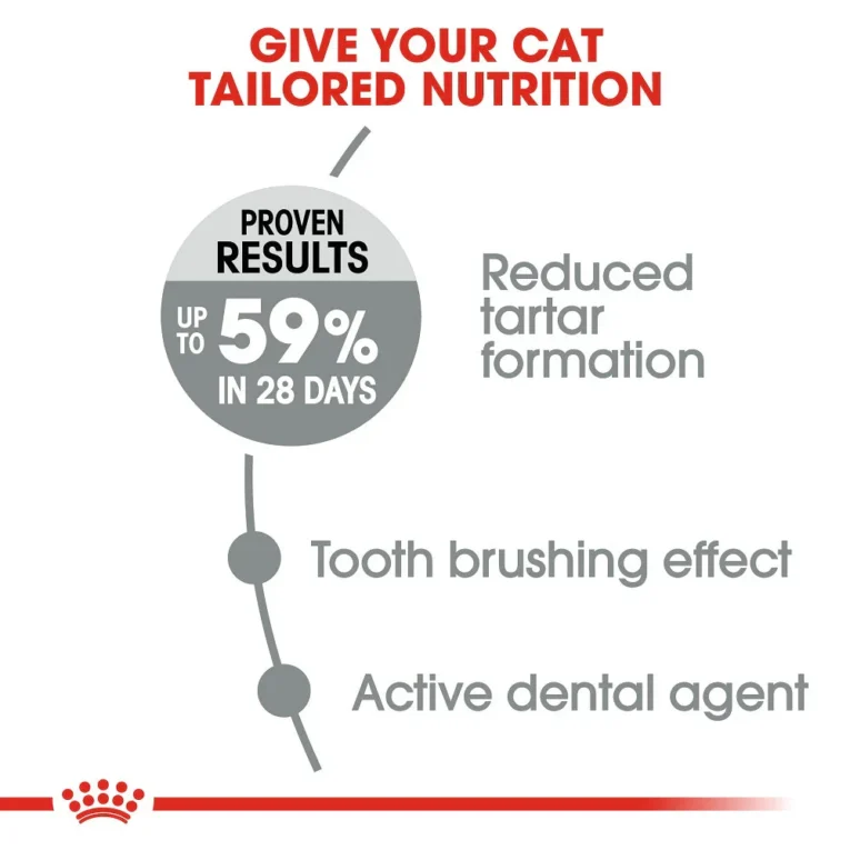 Royal Canin Oral Care Adult 3