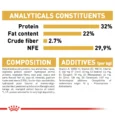 Royal Canin Persian Kitten 6