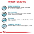 Royal Canin Sensitivity Control Cat Dry Food 1.5KG 2